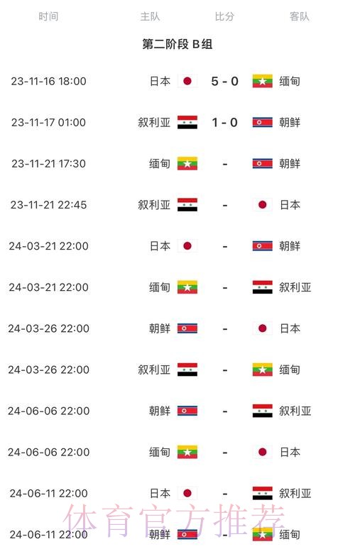 2026世界杯赛程中国时间比赛时间表免费观看