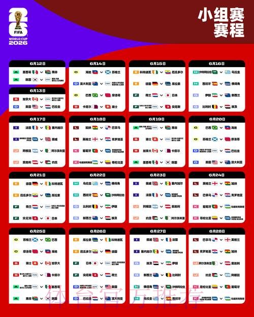 2026世界杯比赛时间一览完整安排怎么查