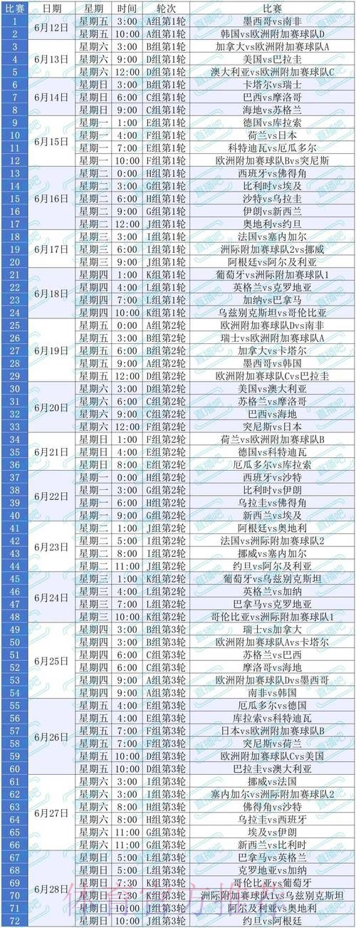 2026世界杯直播实时更新观看指南怎么看