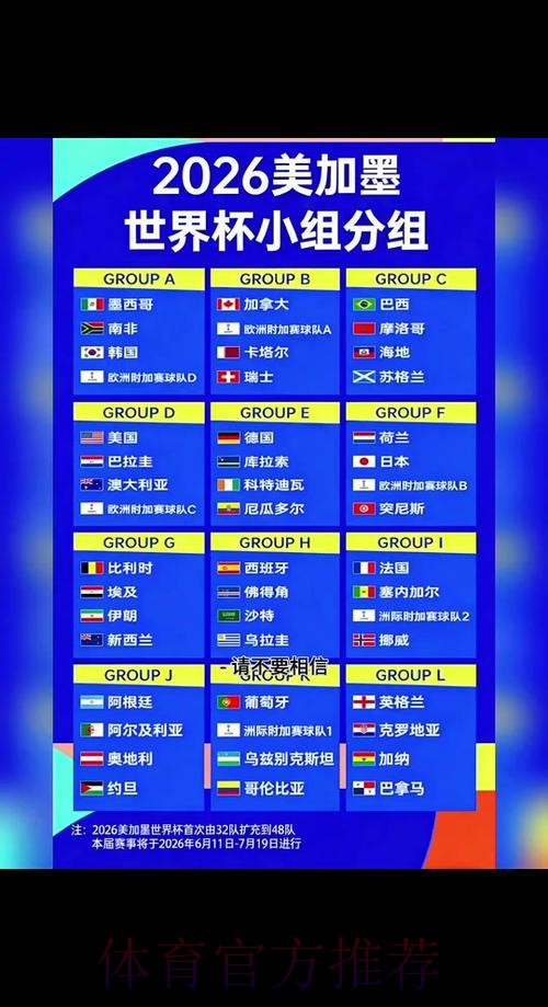 2026世界杯比赛时间详细安排观看指南官网入口